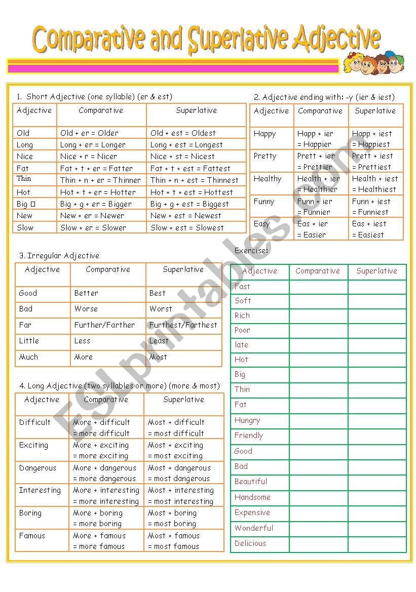 Comparative and Superlative Adjective. (Grammar guide & Exercise)