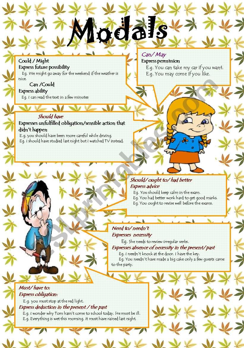 can/ may/should/neednÂ´t worksheet
