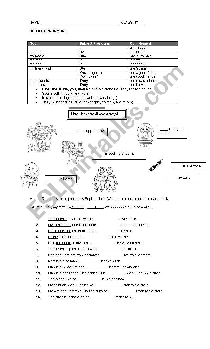 Subject Pronouns and Possessive Adjectives