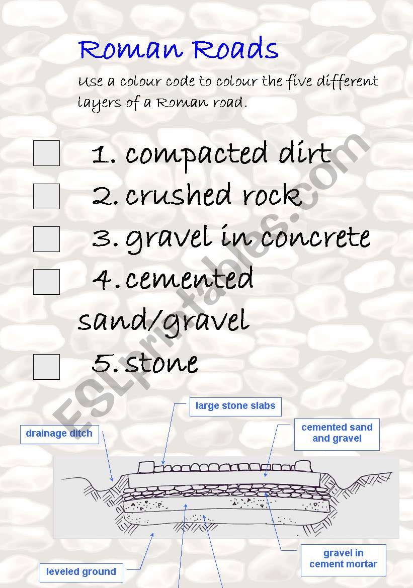 Roman Road Code worksheet