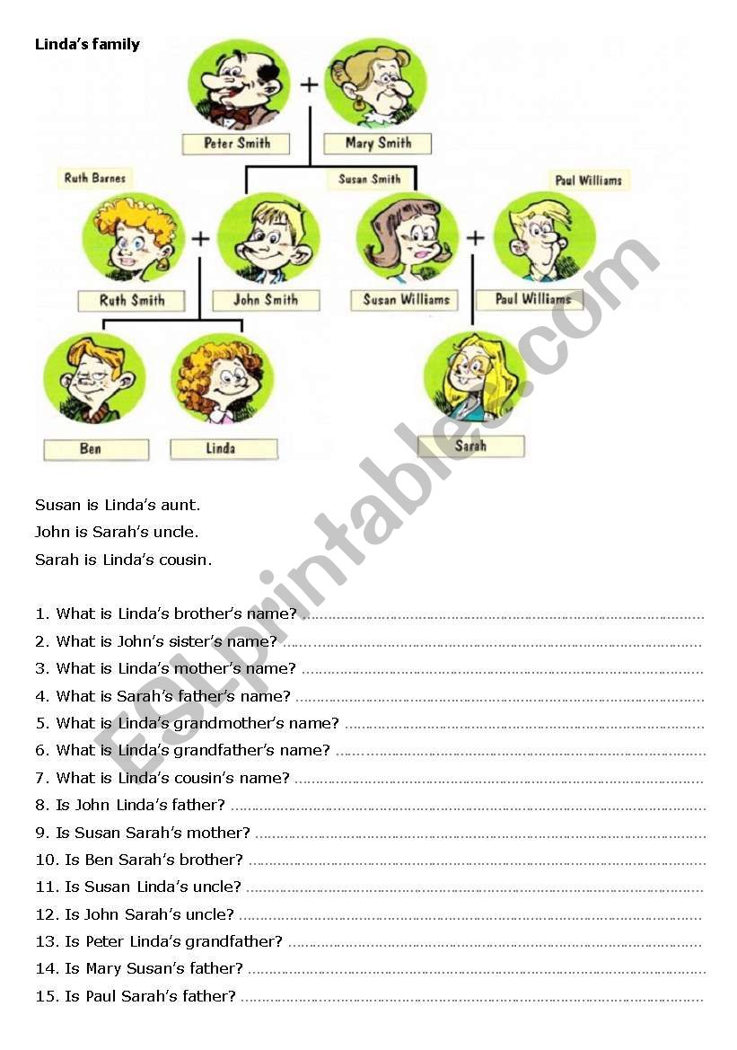 Lindas Family worksheet