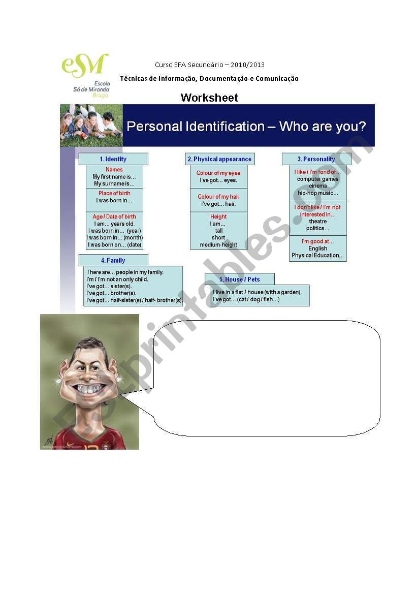 describing famous people worksheet