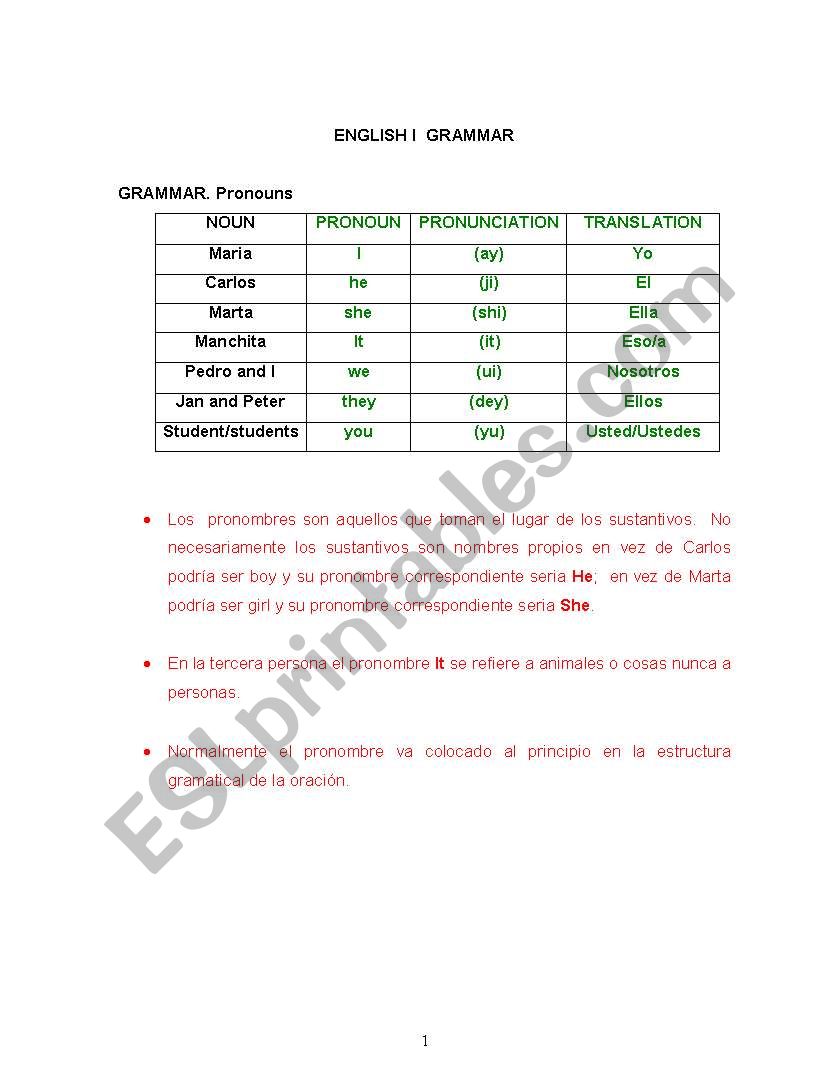 GRAMMAR worksheet