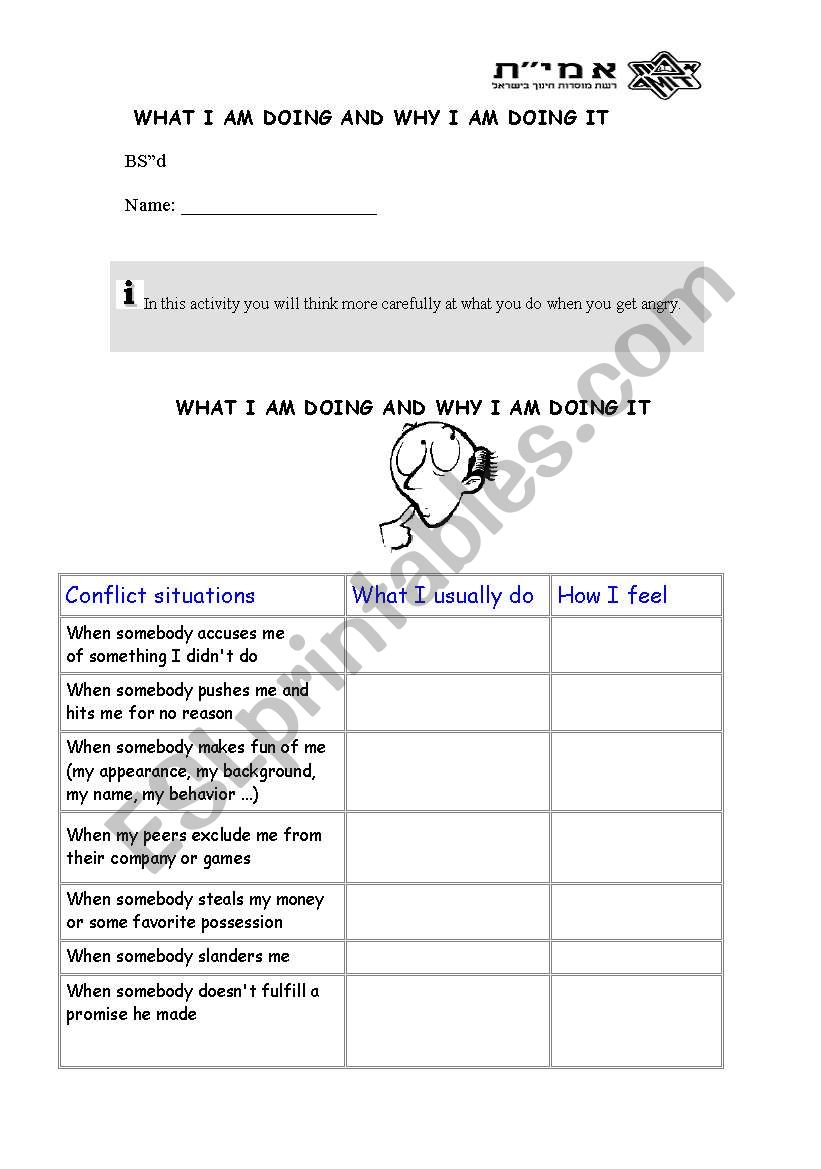 Anger management worksheet