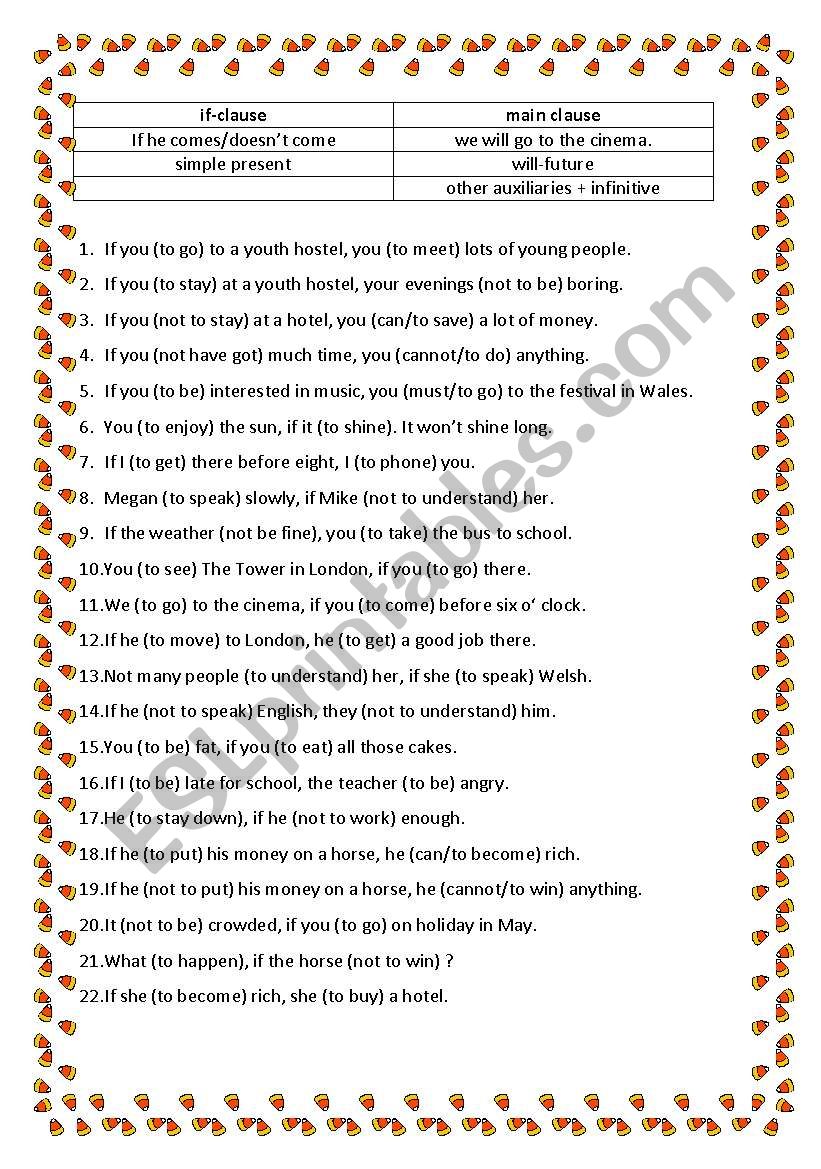 If-Clauses worksheet