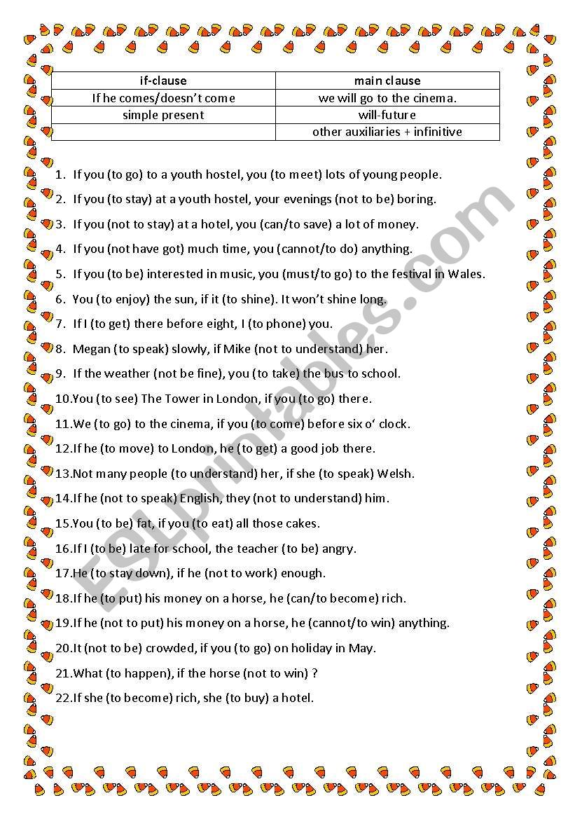 If-Clauses worksheet