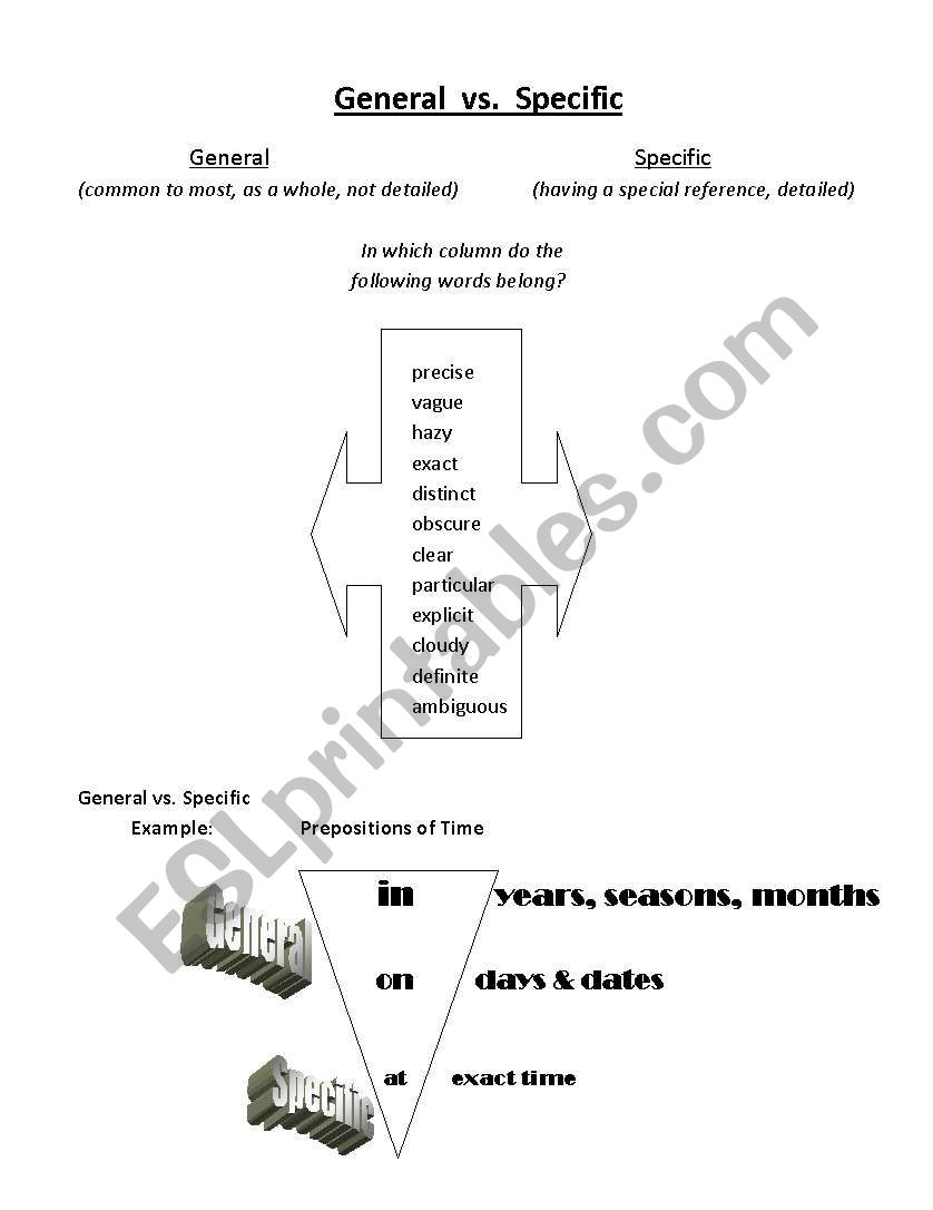 General vs. Specific worksheet