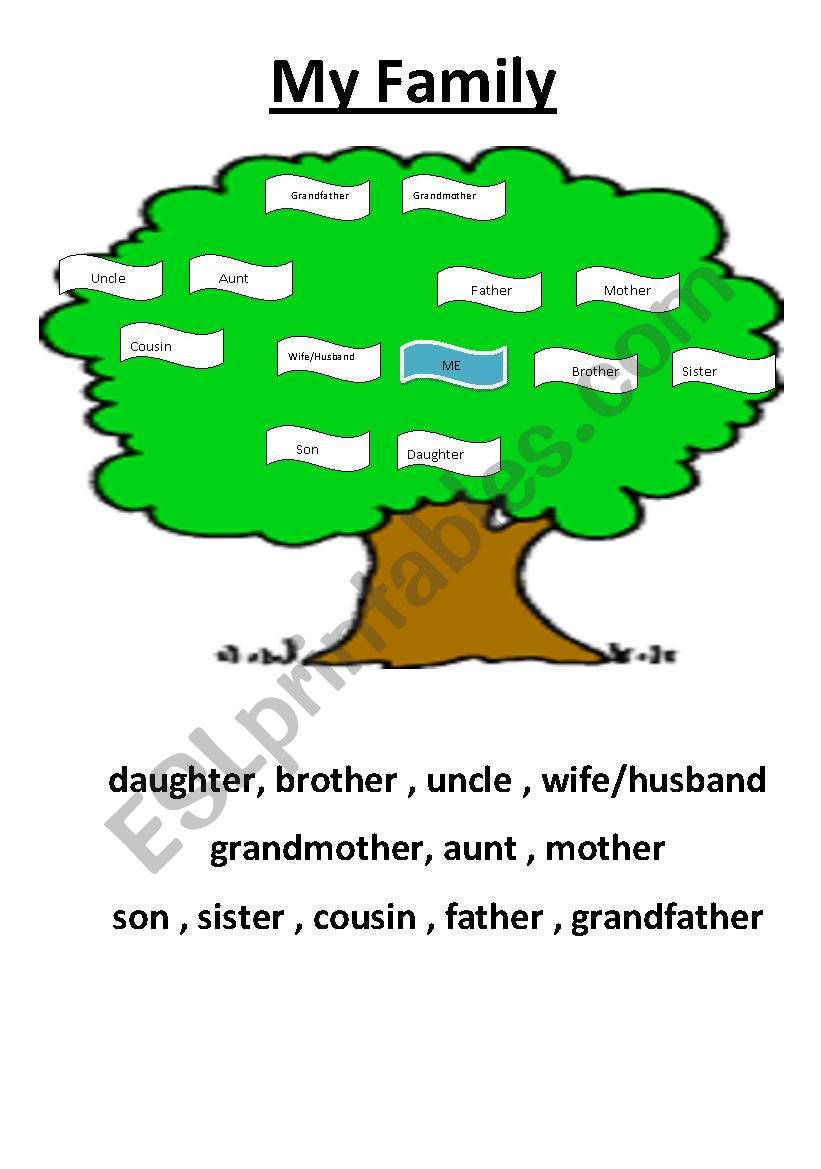 Family tree  worksheet