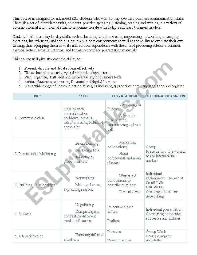Business English Topics and Themes Sample Curriculum