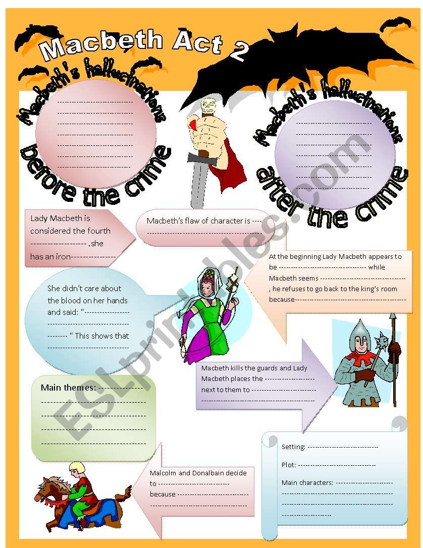 Macbeth Act 2 chart worksheet