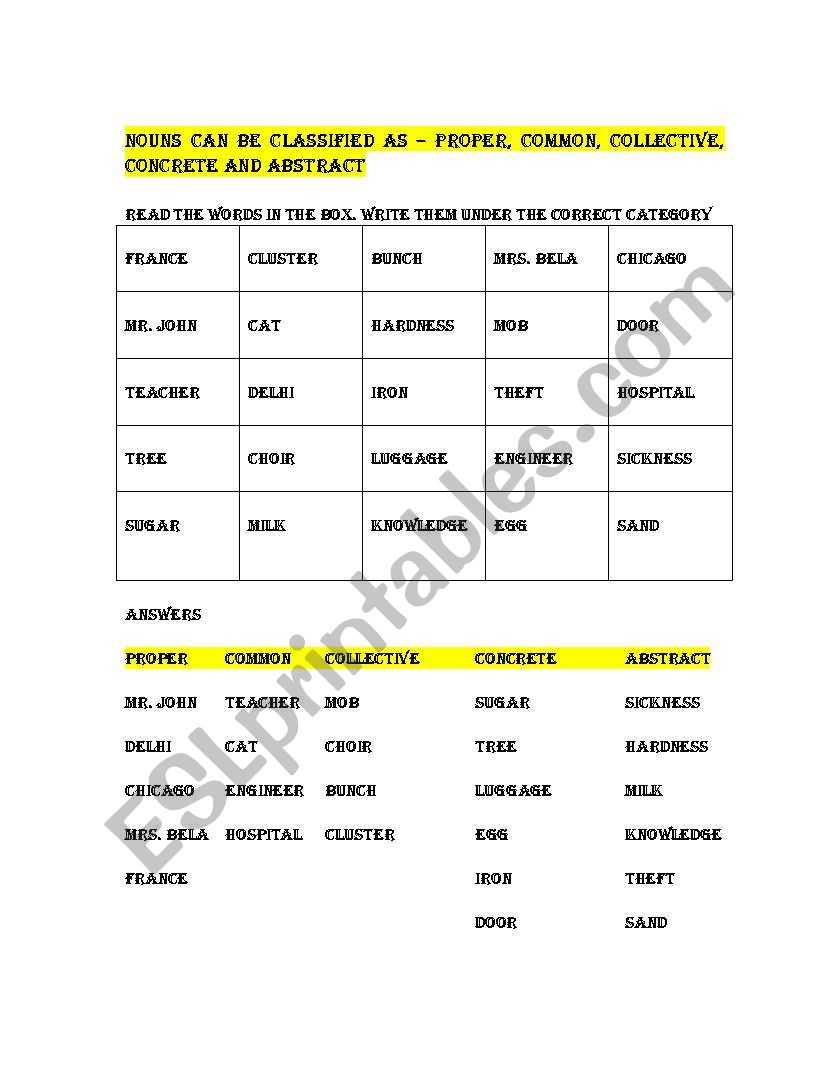 Type of nouns worksheet