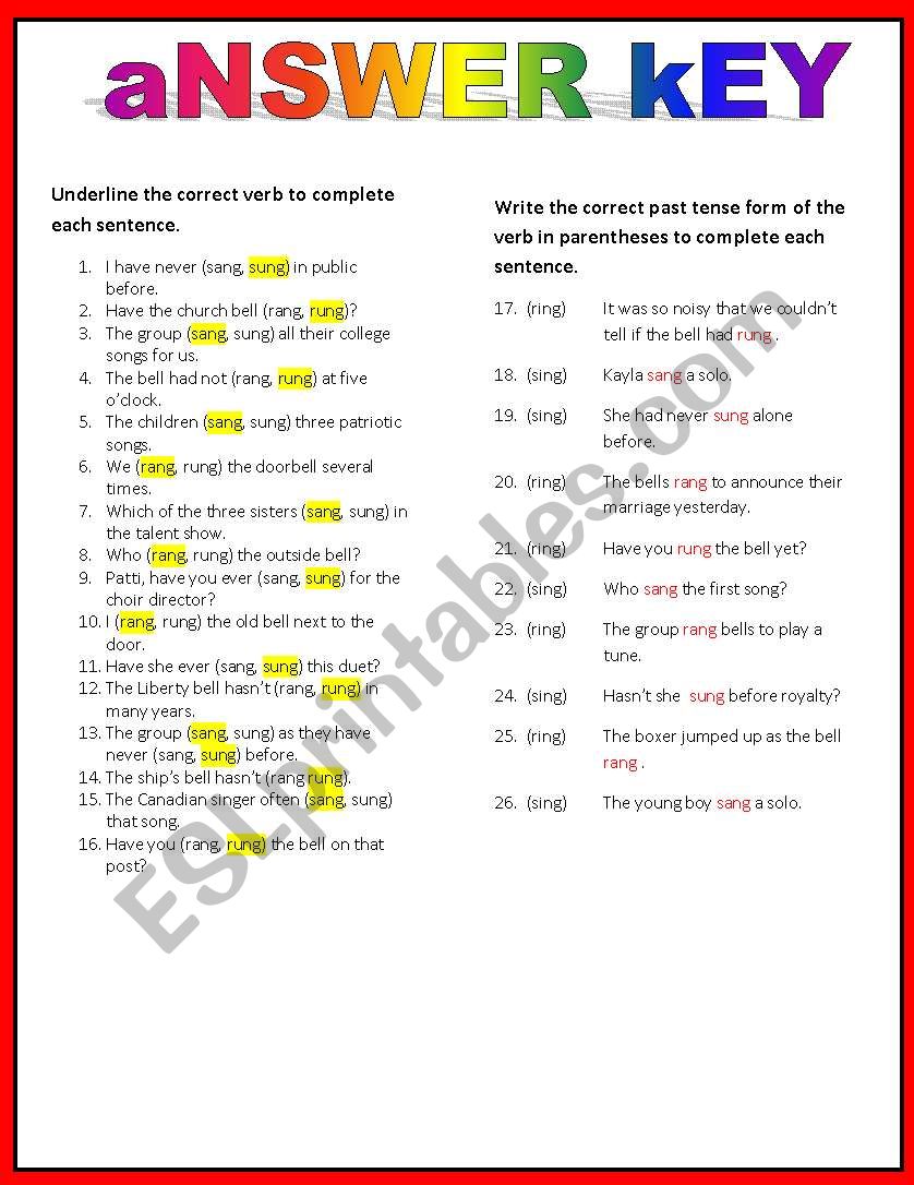 Past Tense Rang Rung Sang Sung Editable Esl Worksheet By Tech Teacher