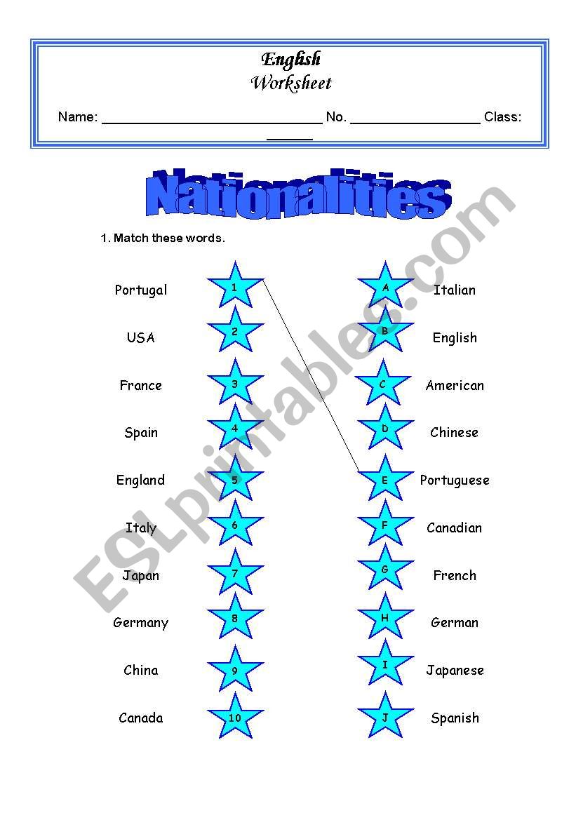 Nationalties worksheet
