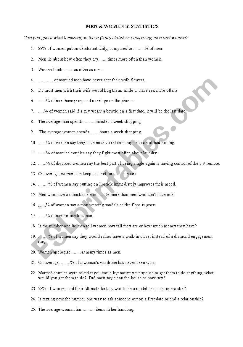 Men & Women in Statistics worksheet