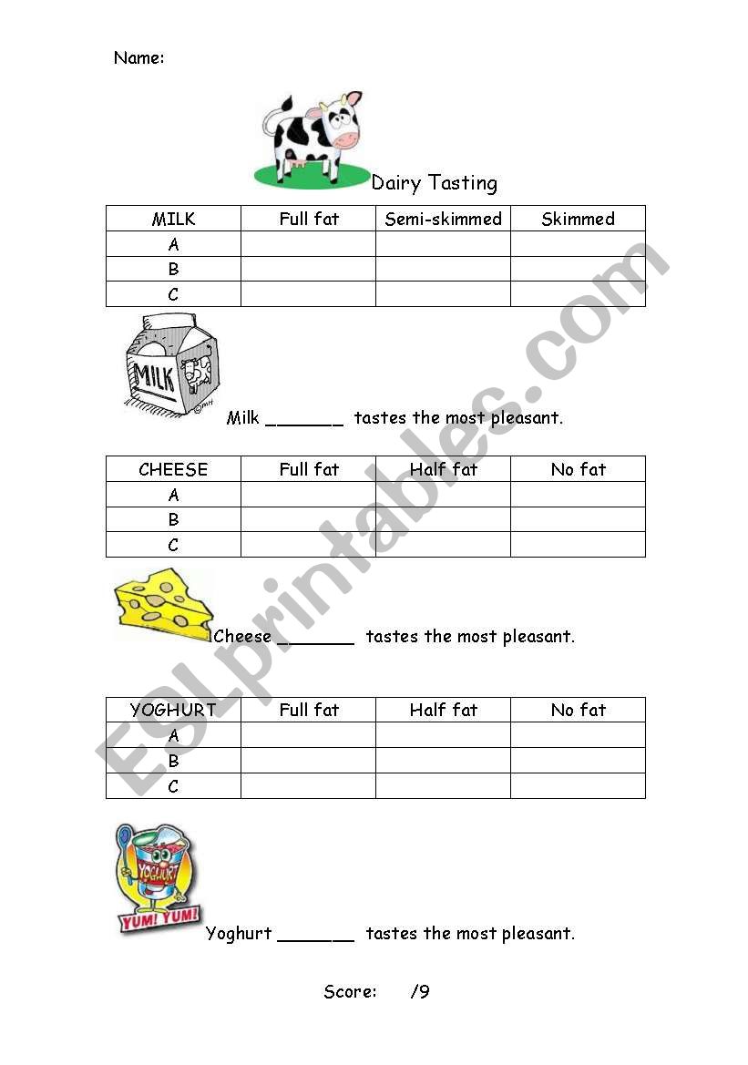 Dairy Tasting Worksheet worksheet