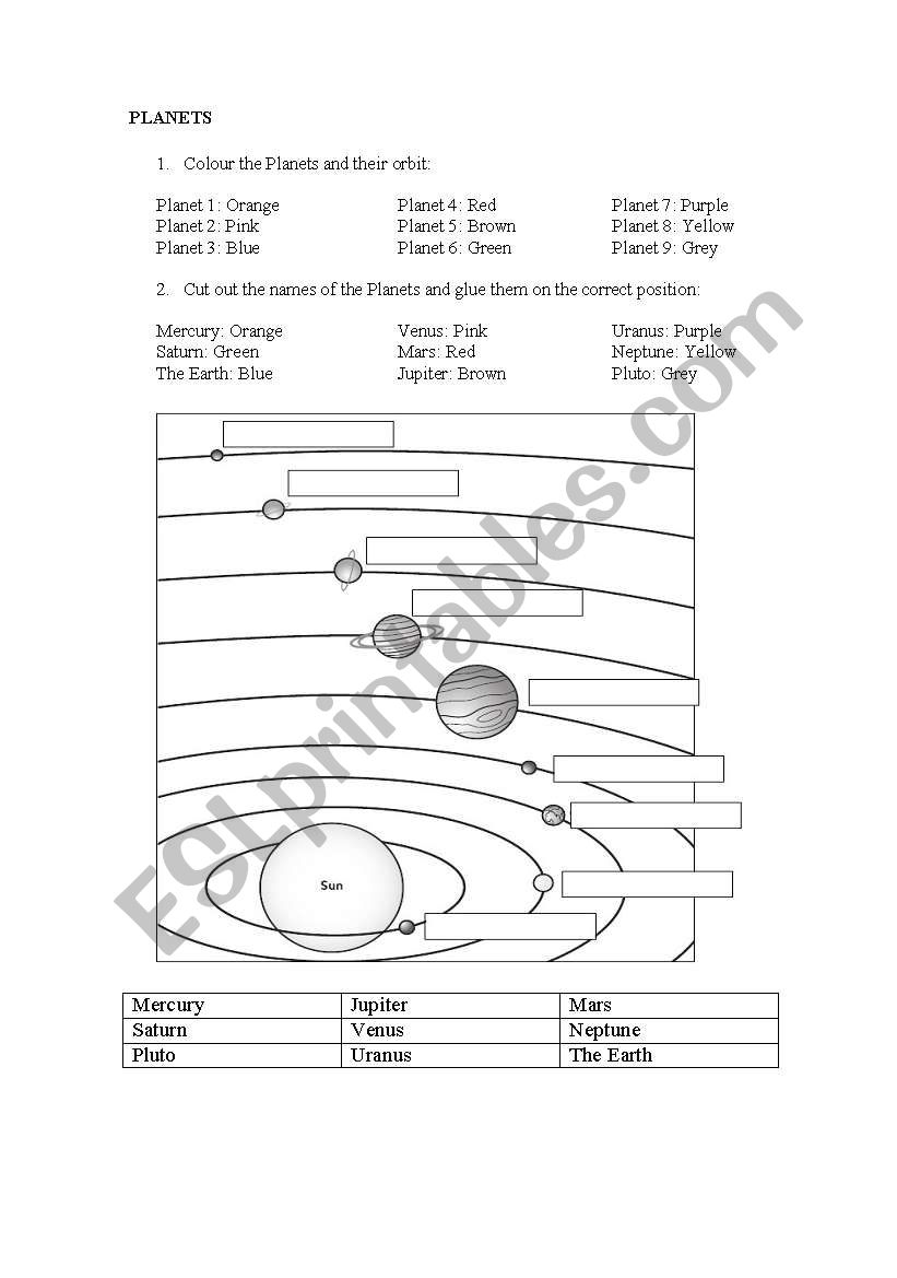 PLANETS worksheet