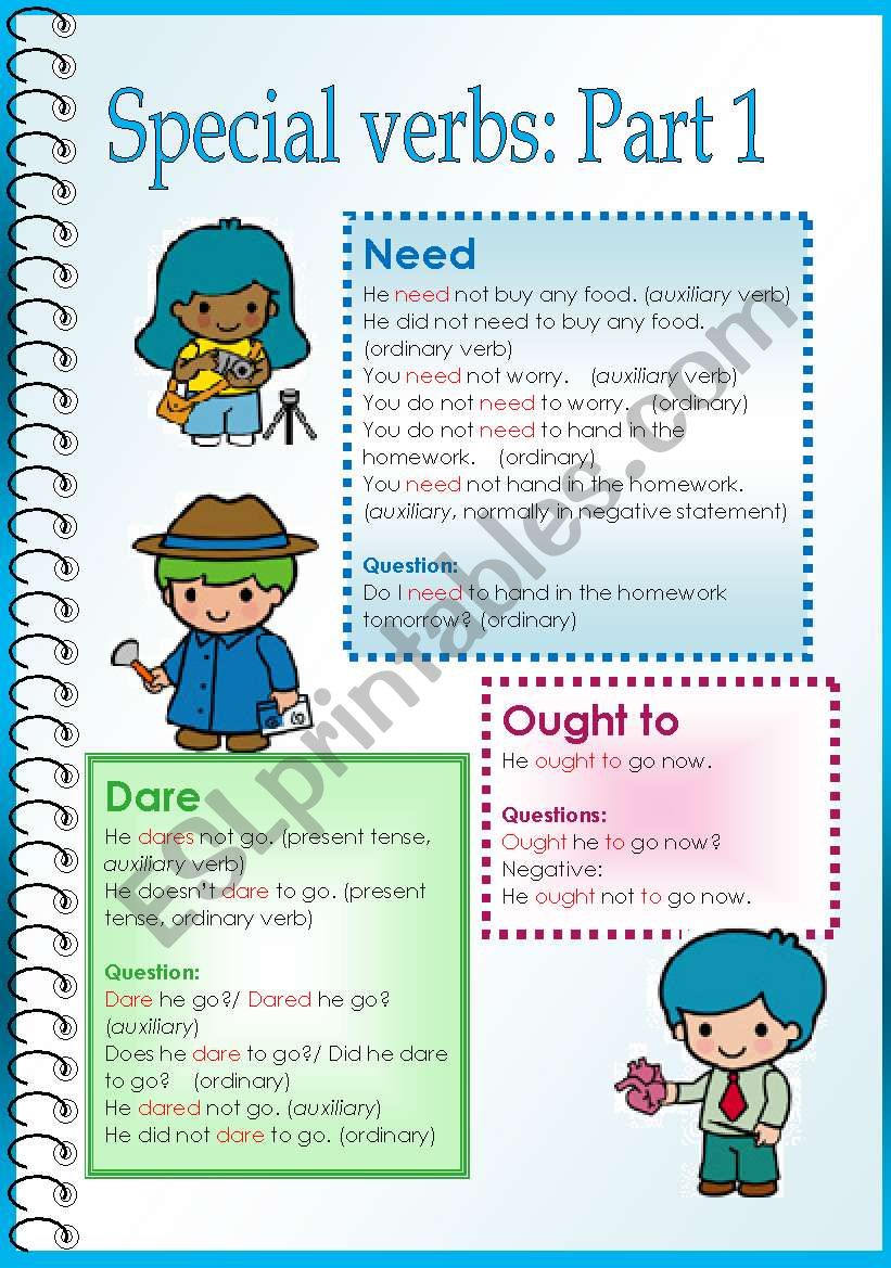 Special verbs: need, dare, etc. (Part 1)