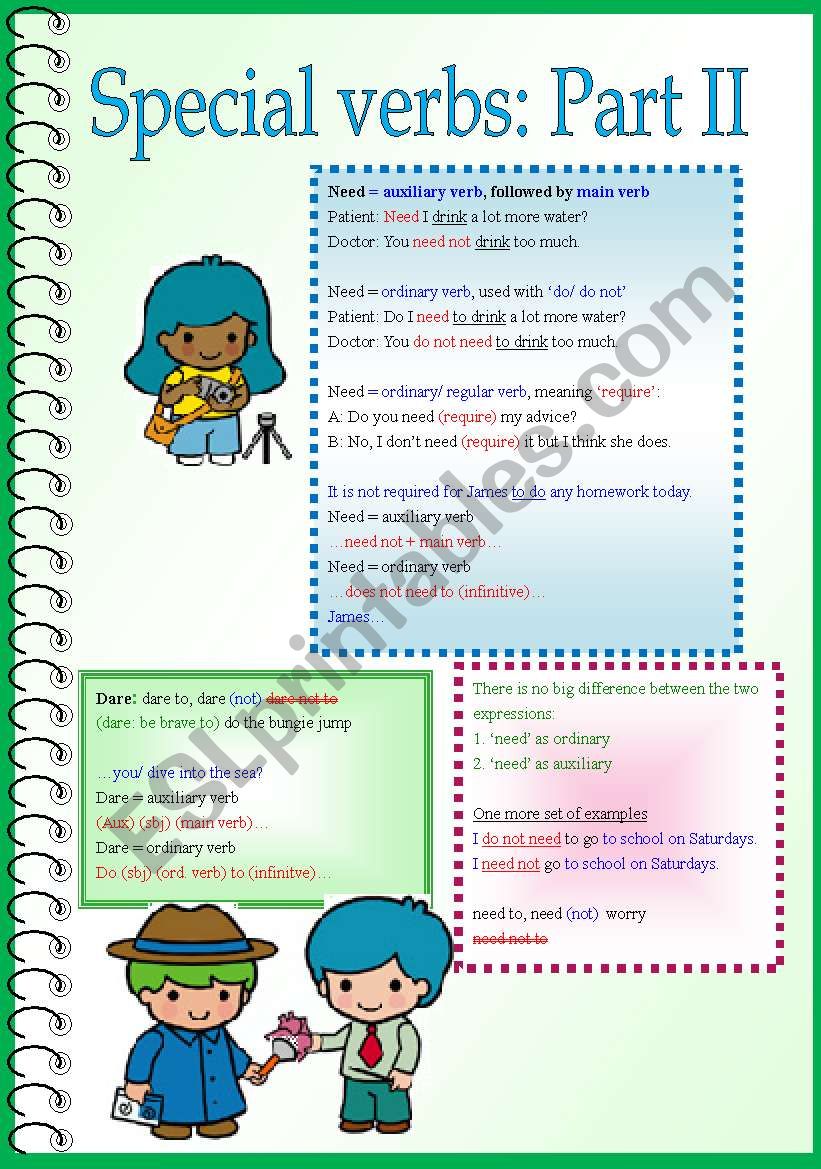 Special verbs: need/ dare (Part 2- with more examples)