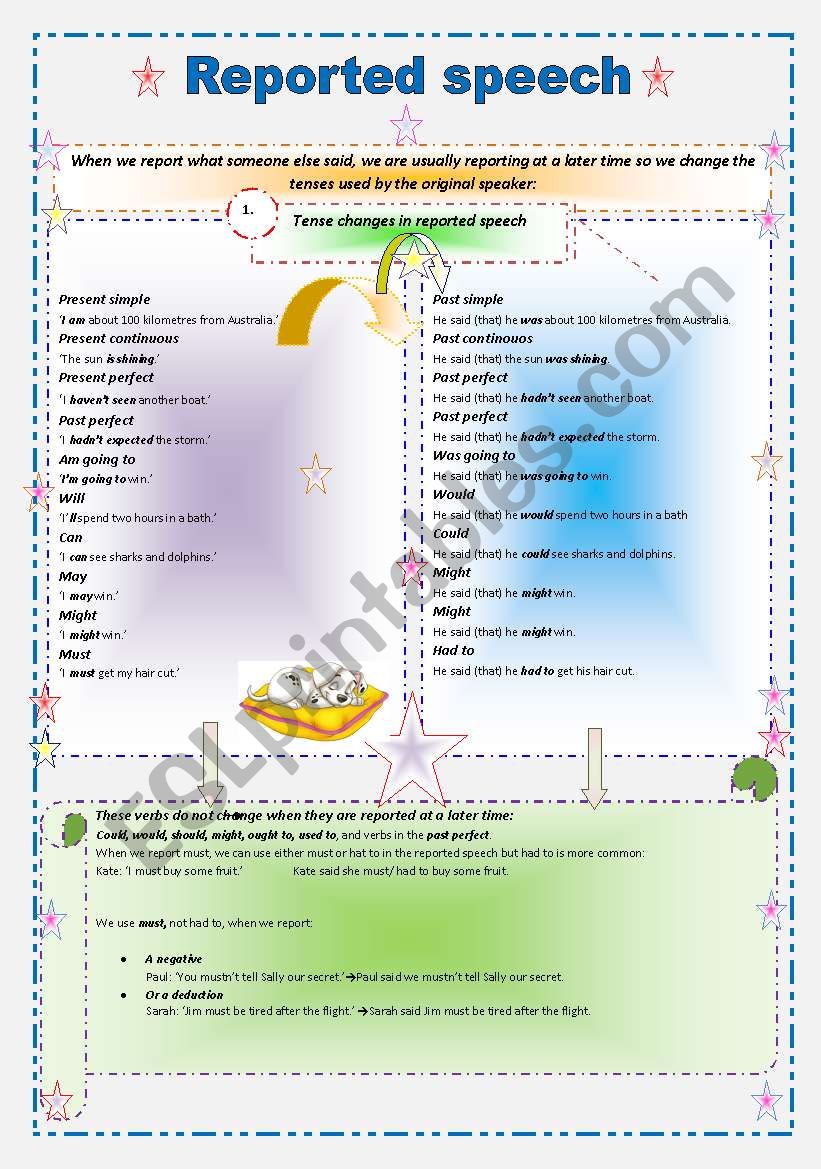 Reported Speech worksheet