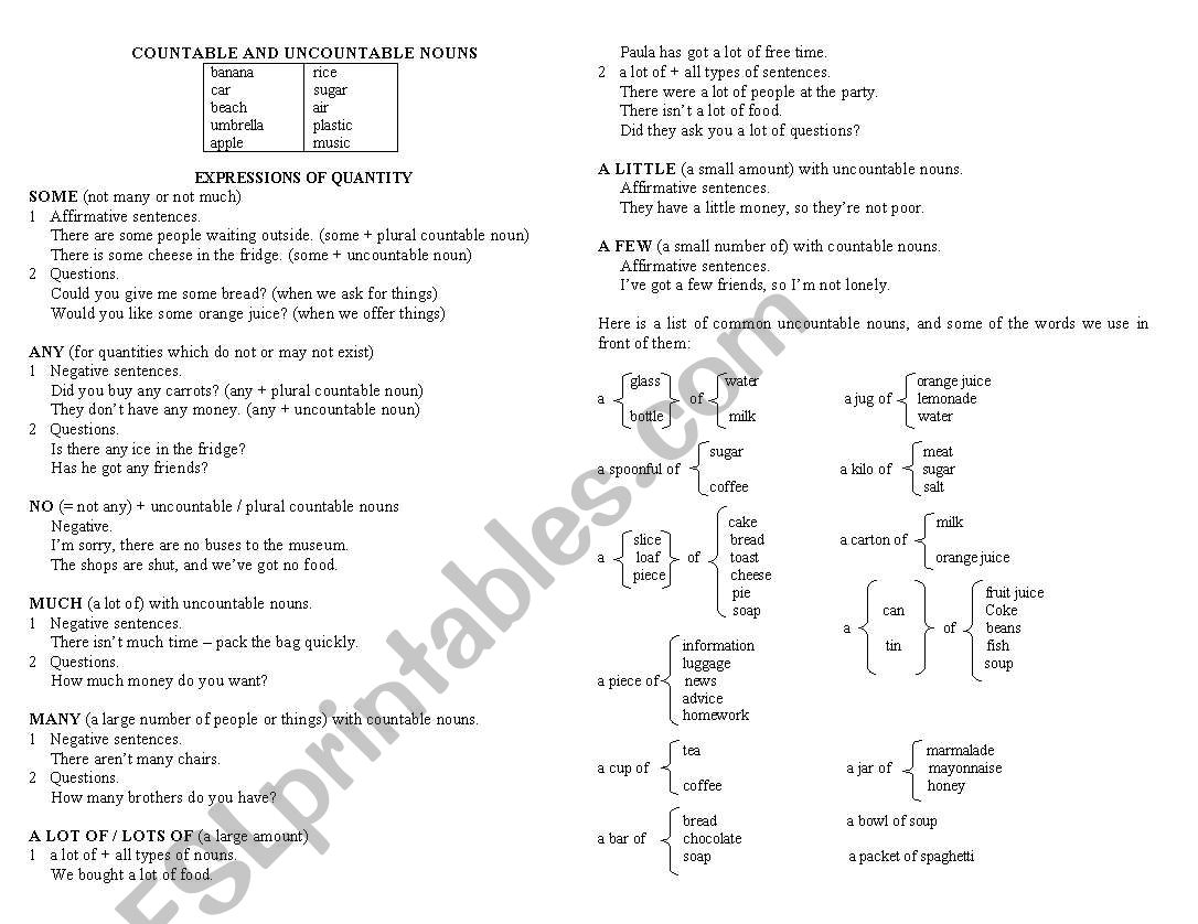 COUNTABLE & UNCOUNTABLE NOUNS worksheet