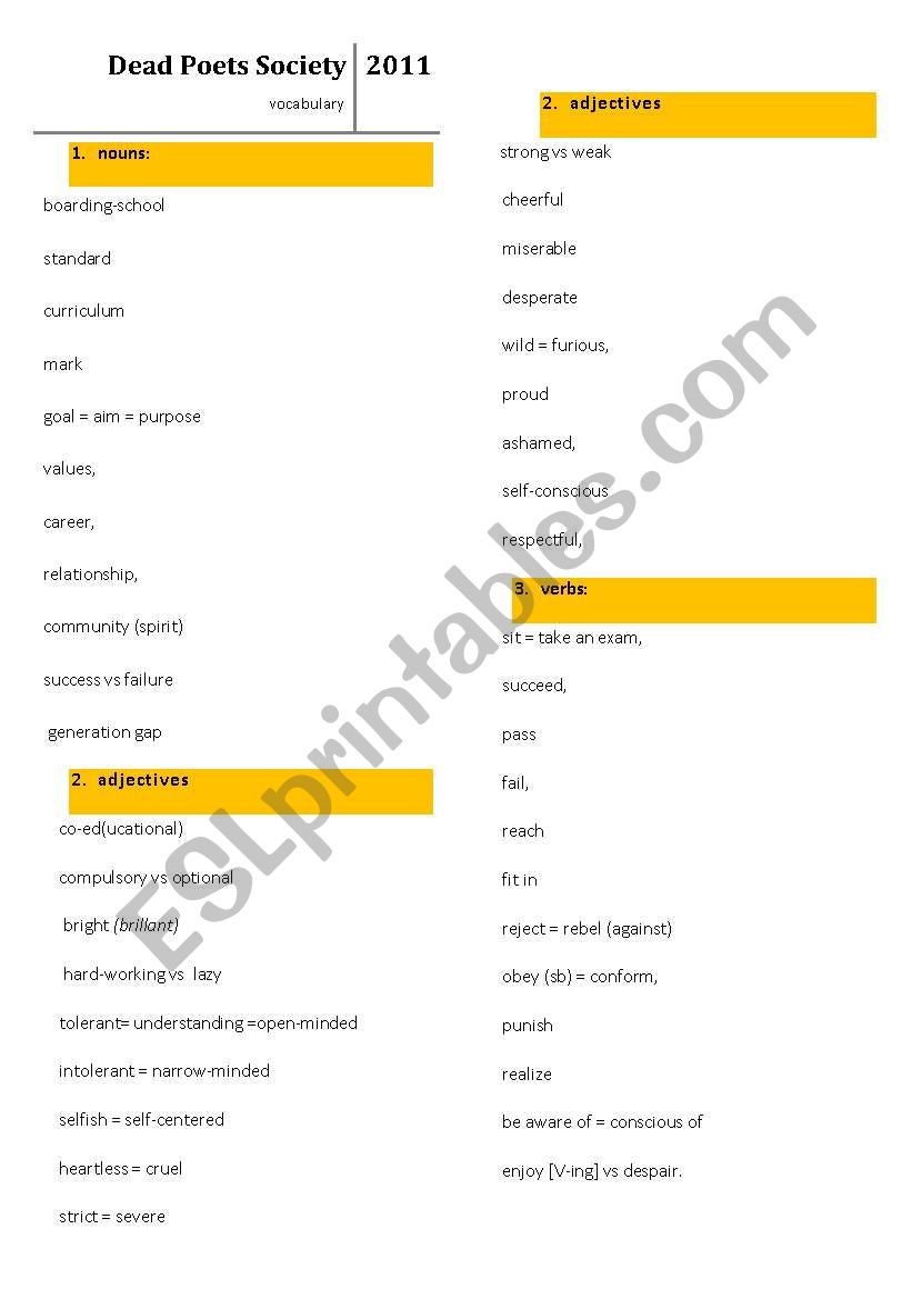 dead poets society  key vocabulary