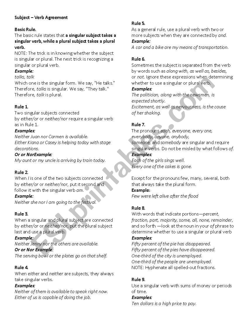 subject-verb agreement worksheet