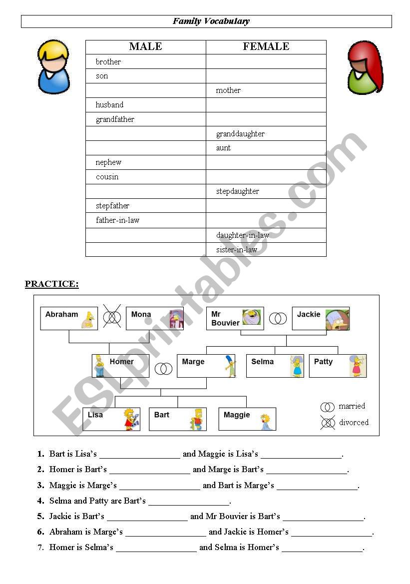 Family Vocabulary + The Simpsons Family Tree & Exercise