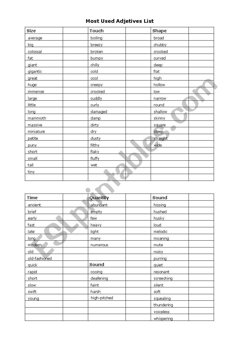 Most Used Adjectives List worksheet