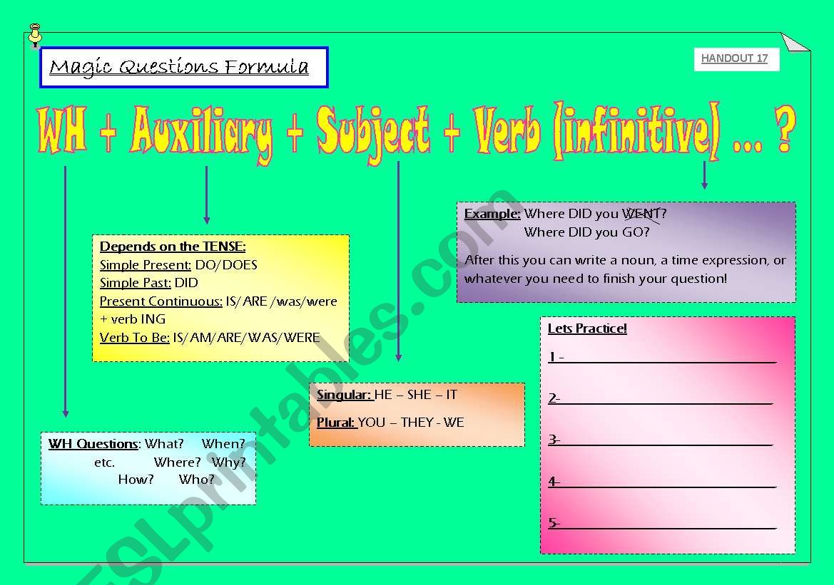 MAGIC QUESTIONS FORMULA worksheet