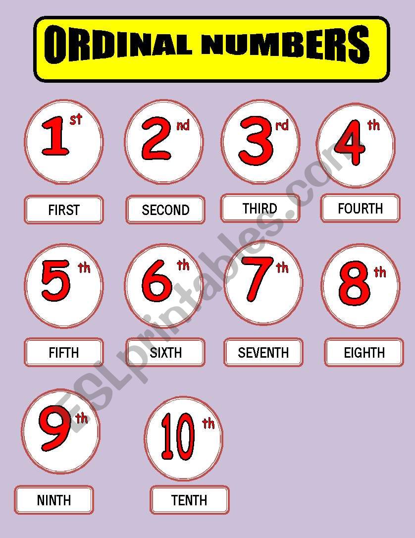 ORDINAL NUMBERS POSTER worksheet