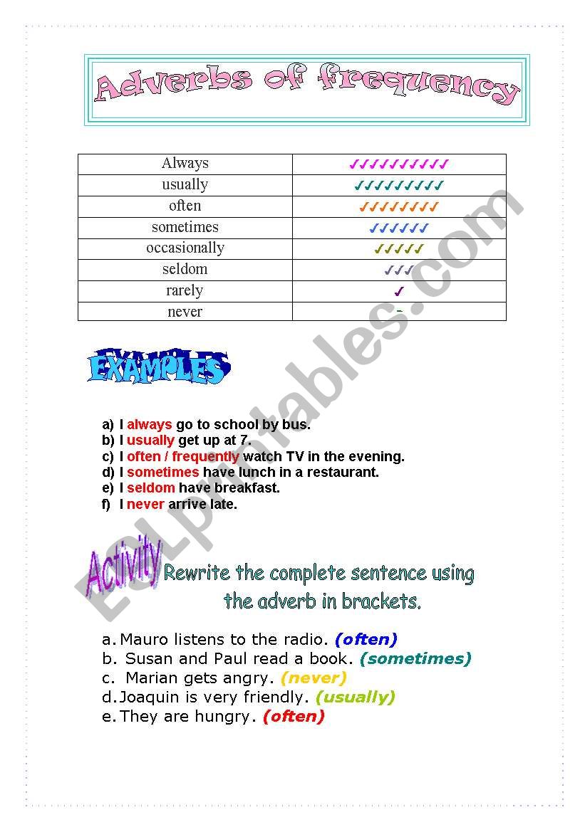 ADVERBS OF FREQUENCY worksheet