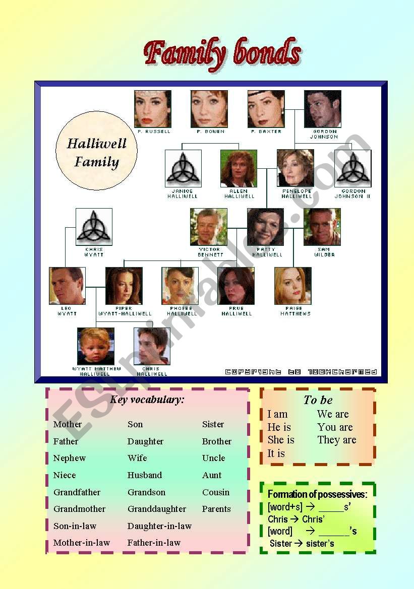 Charmed Family Bonds - family vocabulary and possessive case 