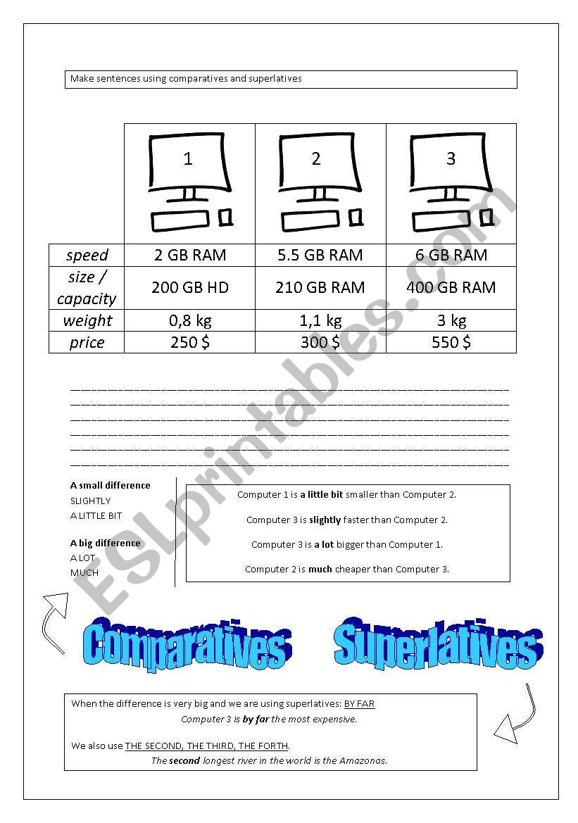 Comparatives Superlatives Which one is the best computer?