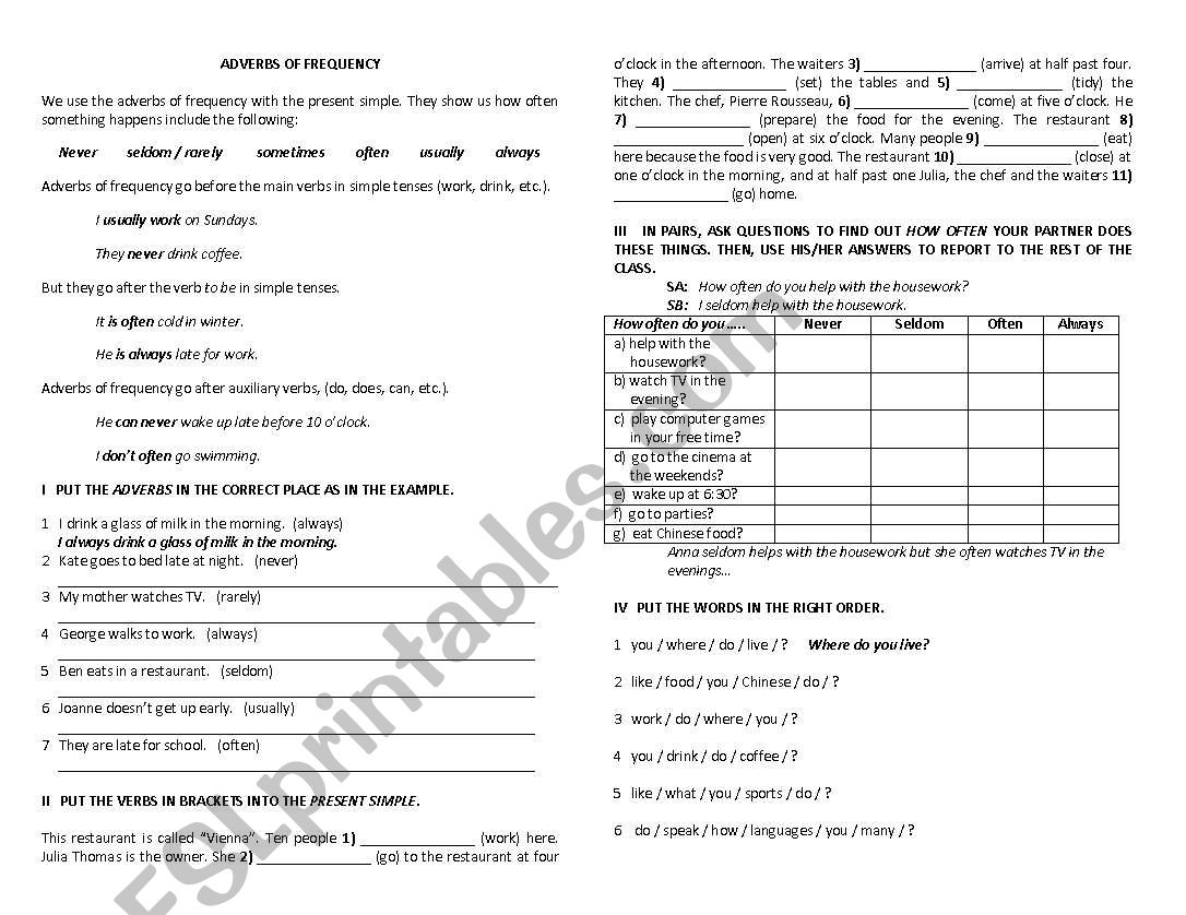 ADVERBS OF FREQUENCY worksheet