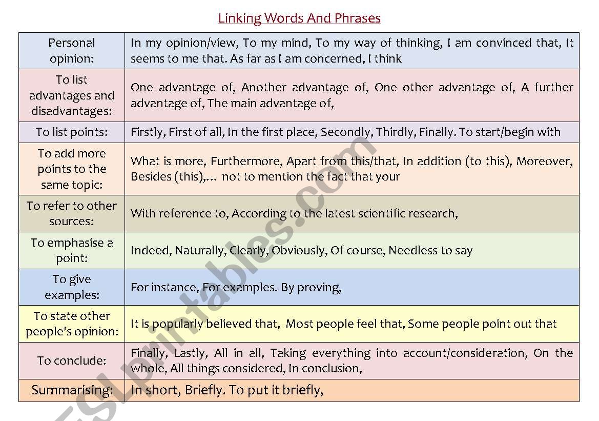 Linking words worksheet