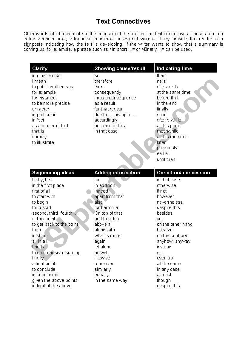 Text Connectives worksheet