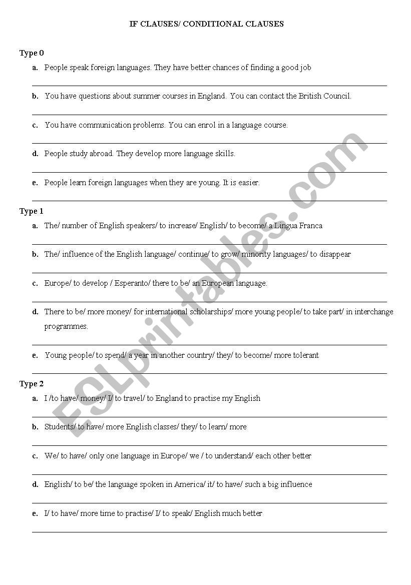 IF clauses/ Conditional clauses