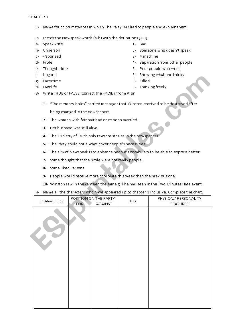 Reader 1984 worksheet