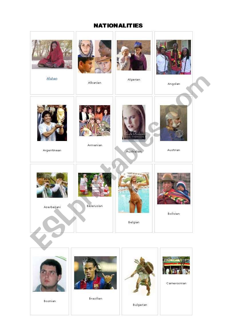 Nationalities worksheet