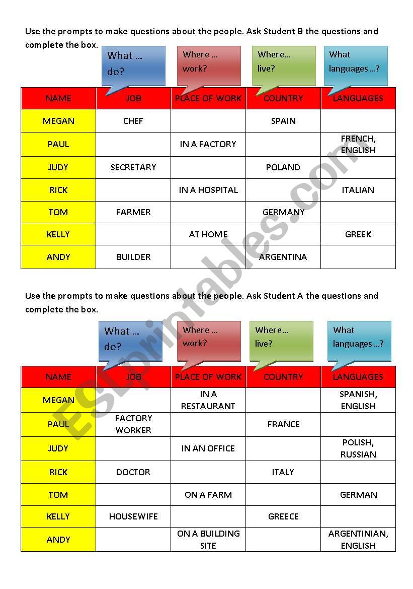 Jobs - speaking activity worksheet