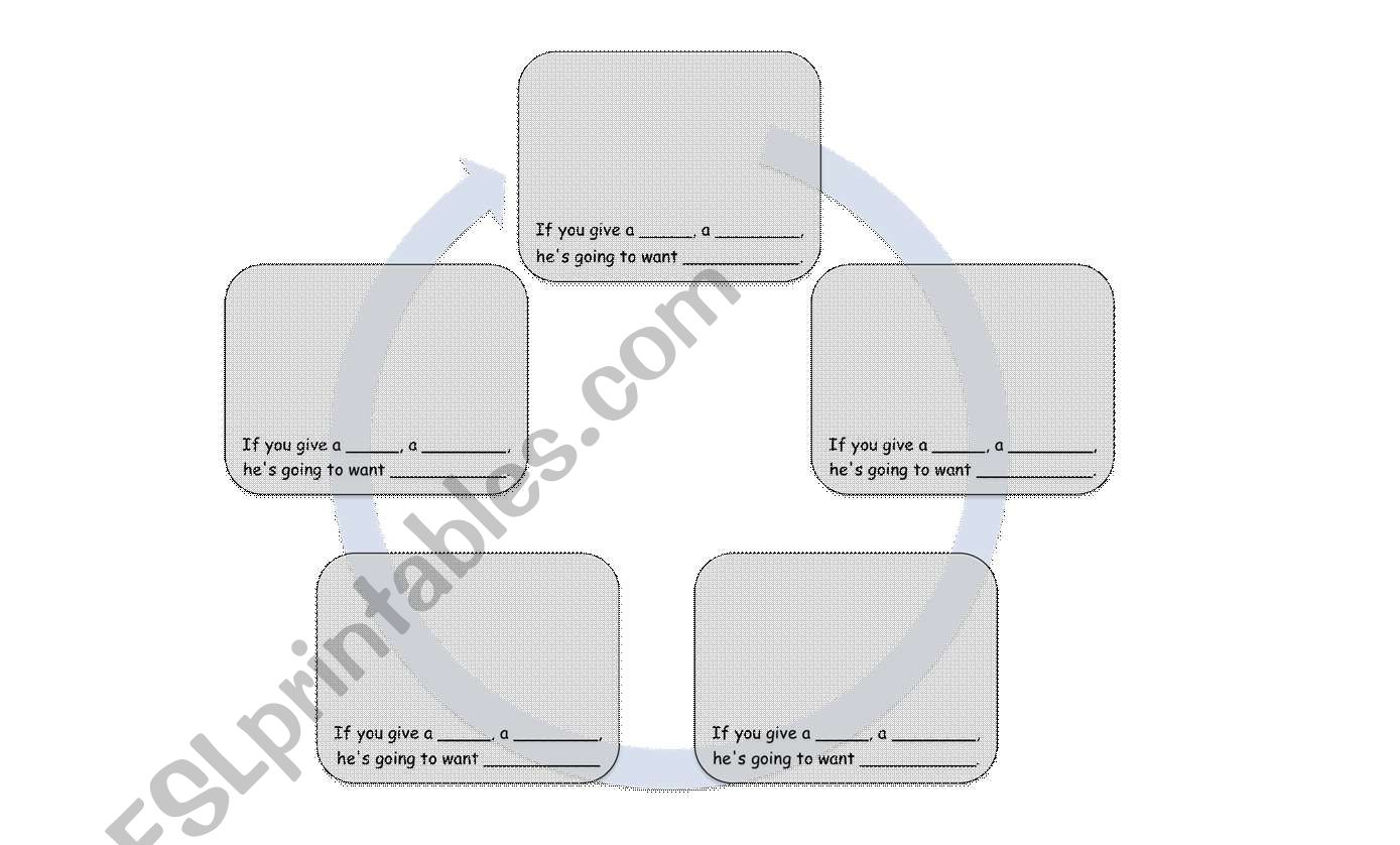 Circular Story Flow Map worksheet