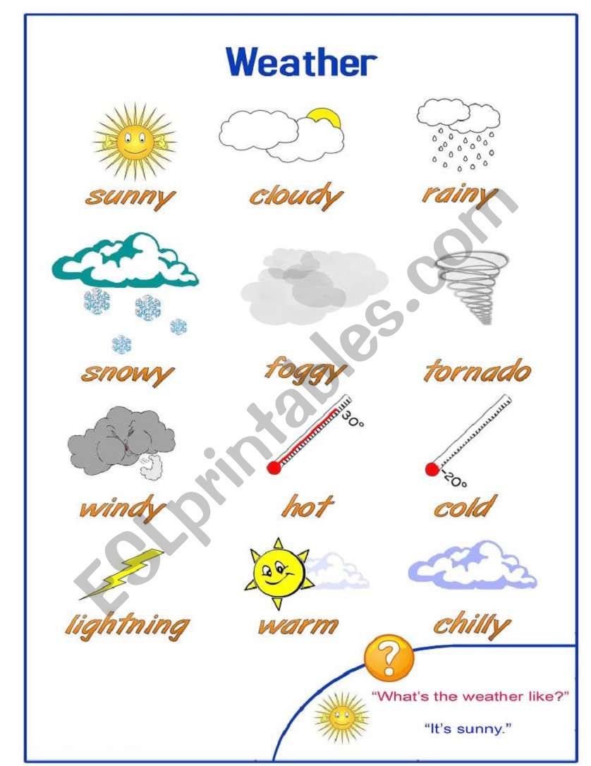 Weather-Pictionary worksheet