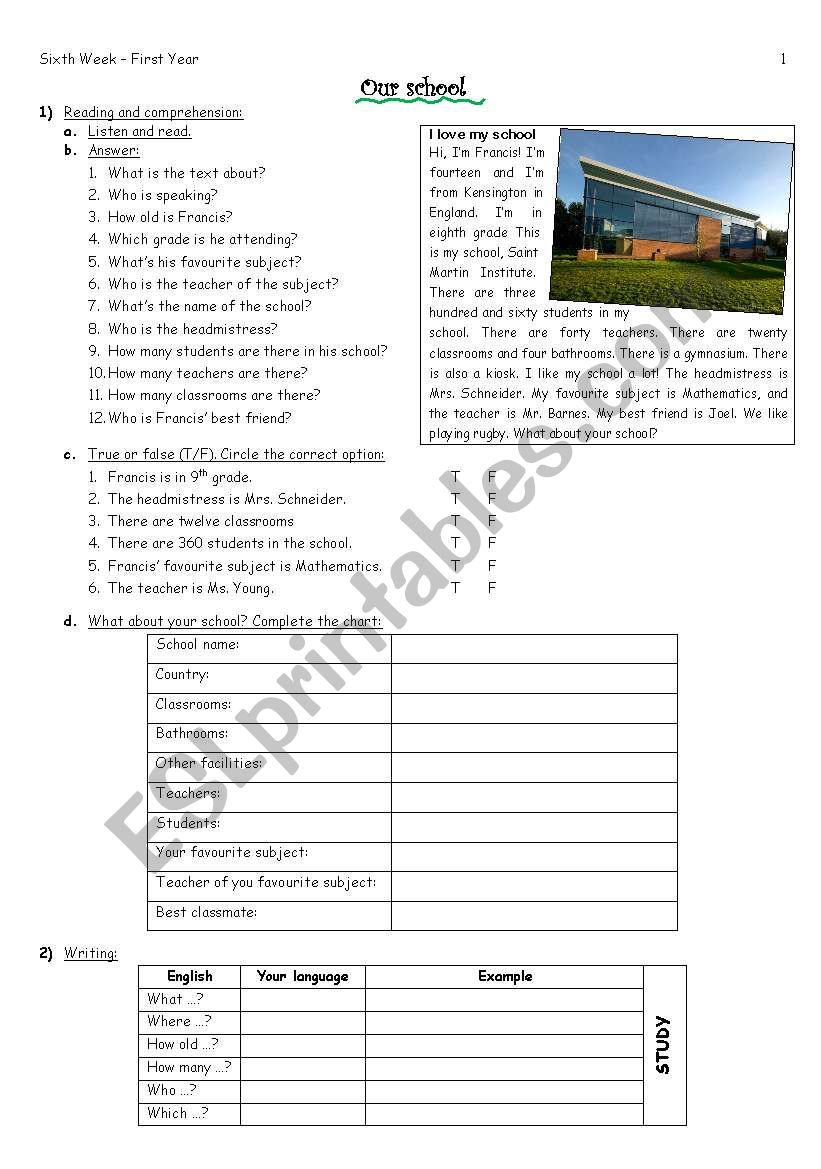 Nationalities worksheet