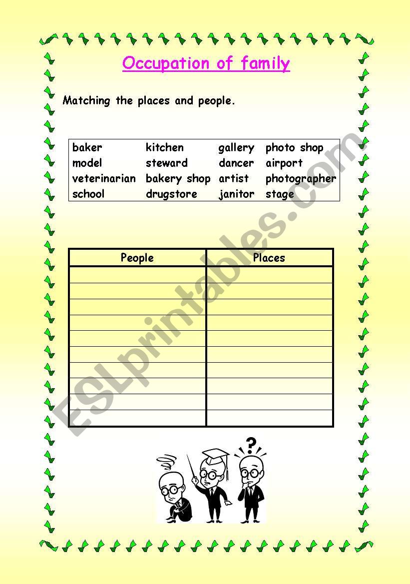 occupation worksheet