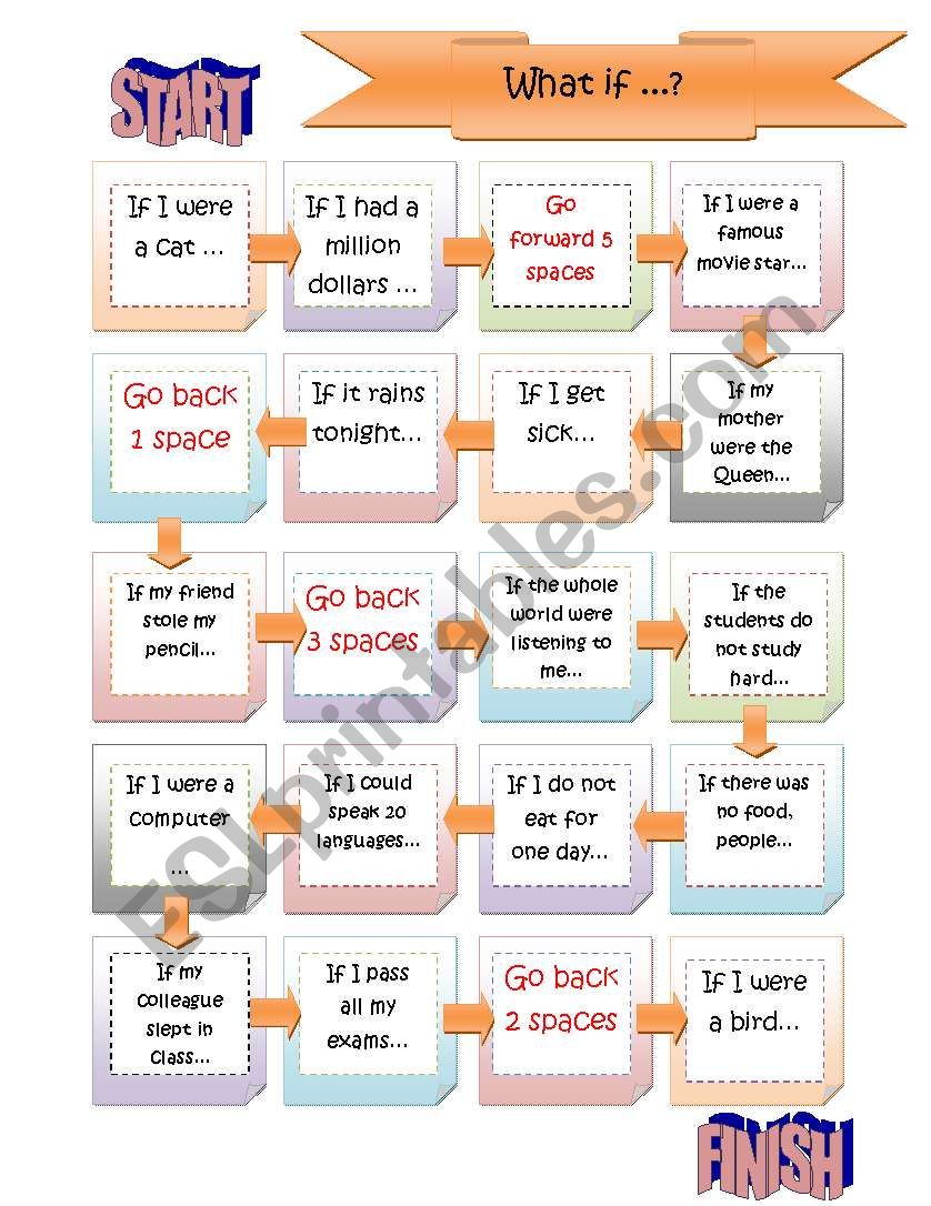 if clause 1 and 2 boardgame worksheet