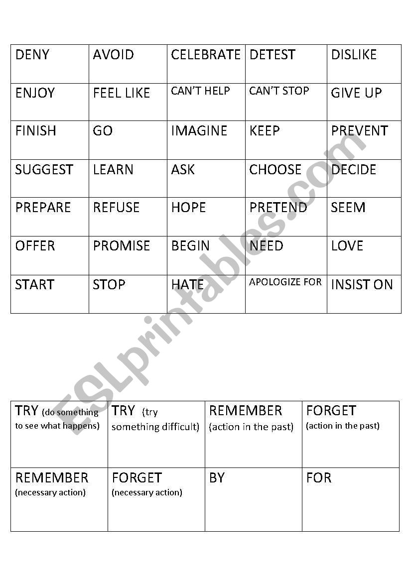 gerund or infinitive worksheet