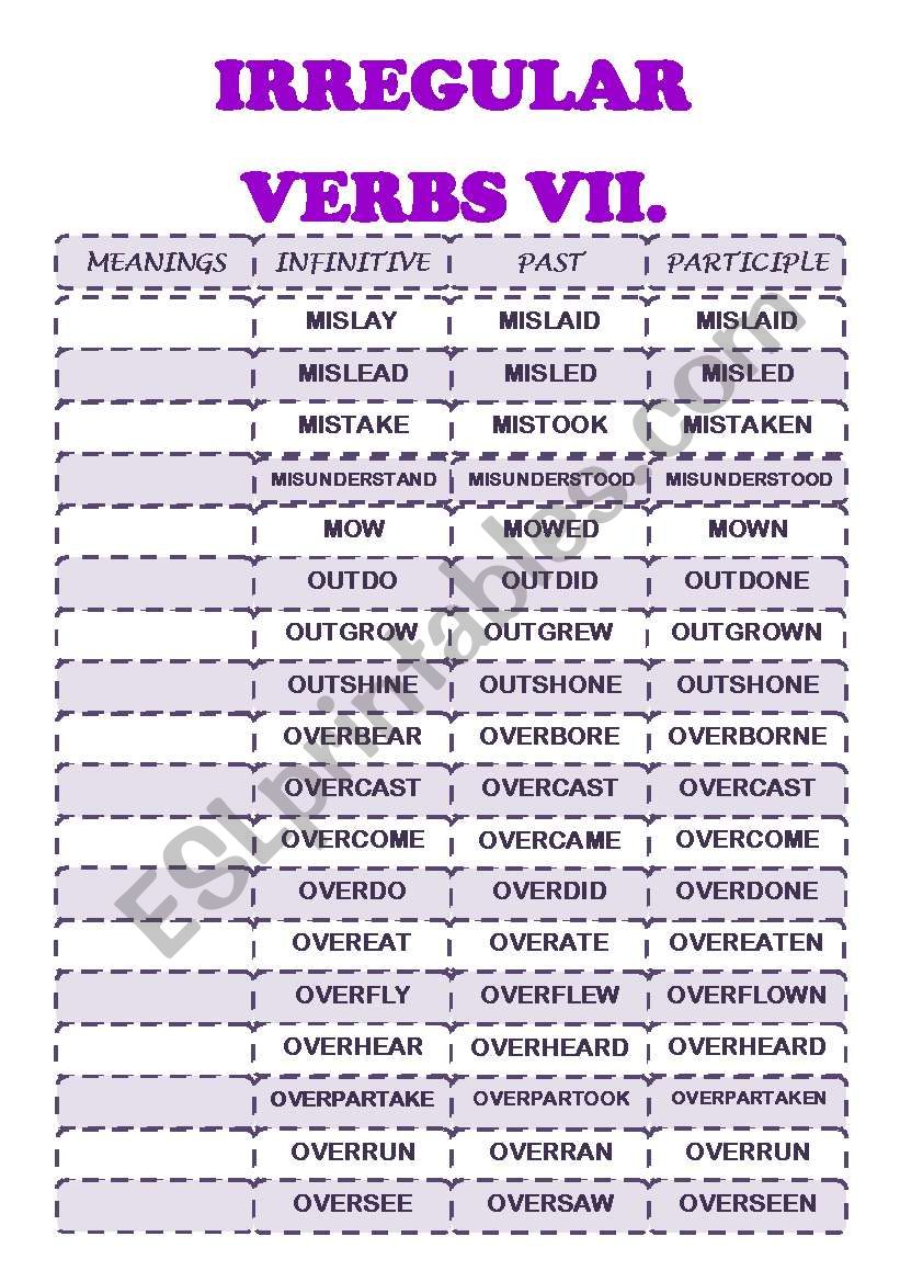 IRREGULA VERBS VII (M-O) worksheet