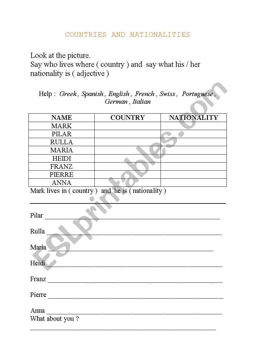 COUNTRIES AND NTIONALITIES worksheet