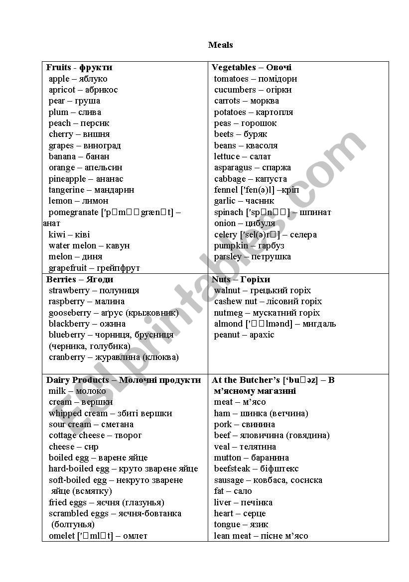 Food worksheet