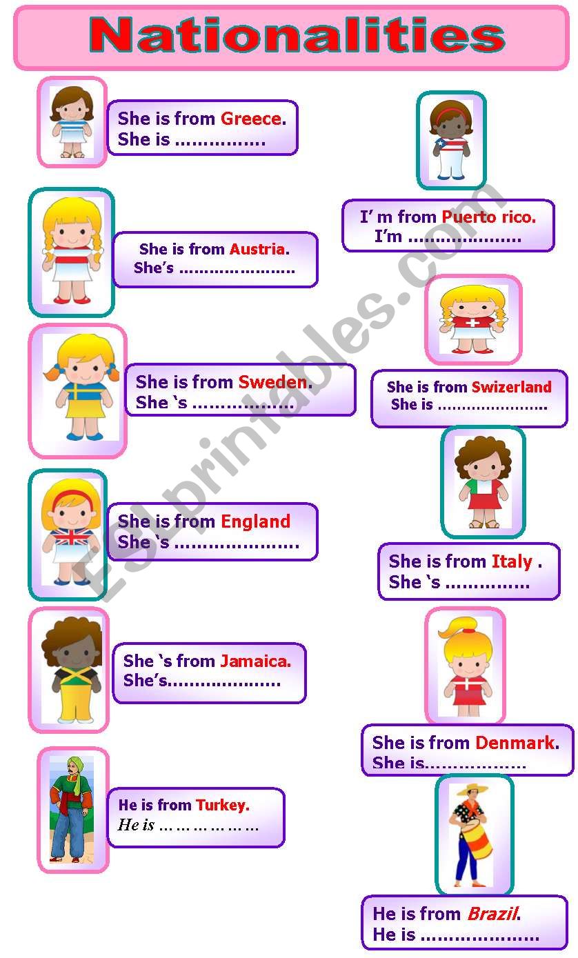 what are their nationalities? worksheet